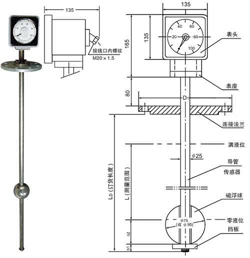 UQK-2型(xing)磁浮球(qiu)液位計(jì)/B本安防(fáng)爆型