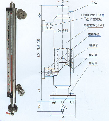 保溫型磁(cí)浮子液位計